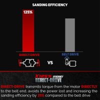 Bucktool 250W Bench Belt Grinder & Disc Sander Combo